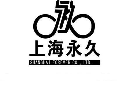 永久品牌logo